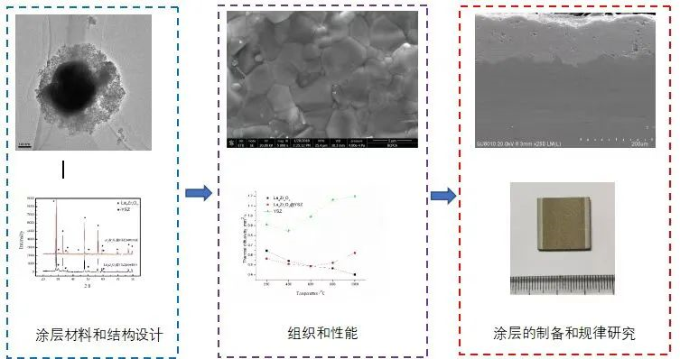 ef72b8d9bcf04ba0826de9665b334fb7.png ef72b8d9bcf04ba0826de9665b334fb7.png