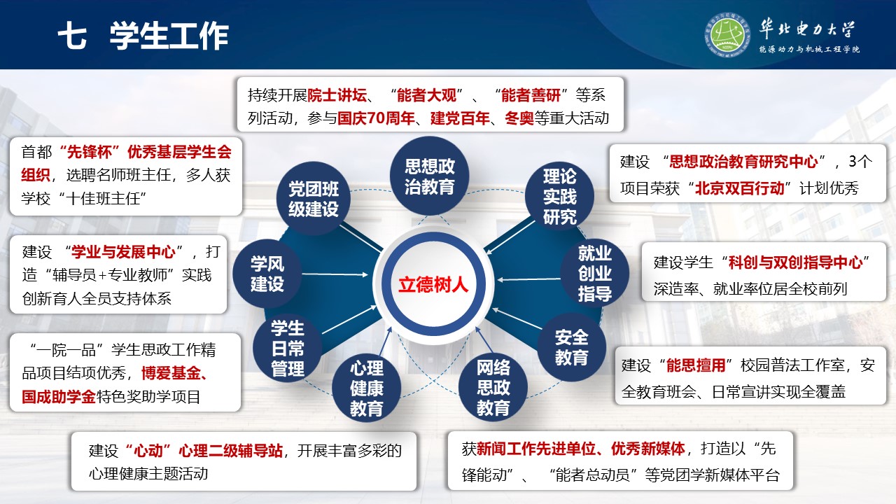 幻灯片52.JPG