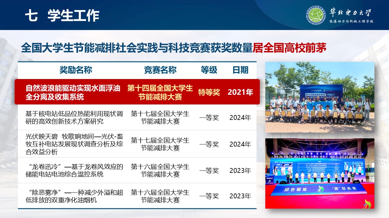 幻灯片54.JPG