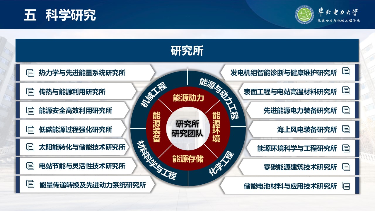 幻灯片44.JPG