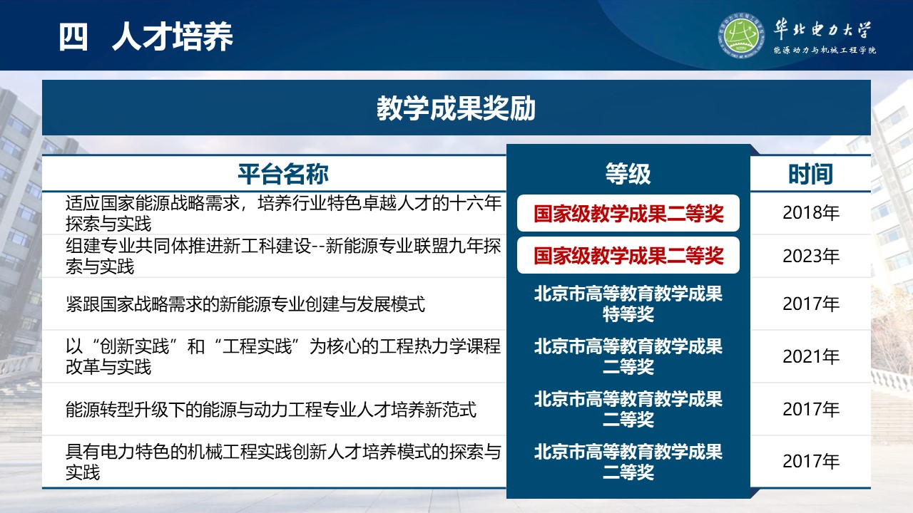 幻灯片36.JPG